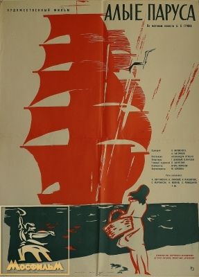 Советский фильм «Алые паруса» (1961)